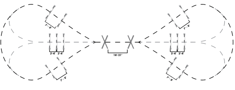 Melanie Smith Taylor Diagram